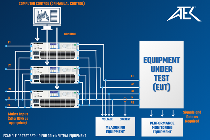 IEC-61000-4-13-3-Phase-Diagram-(1).png IEC-61000-4-13-3-Phase-Diagram-(1).png