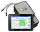 Solmetric PVA-600+ PV Analyzer Kit