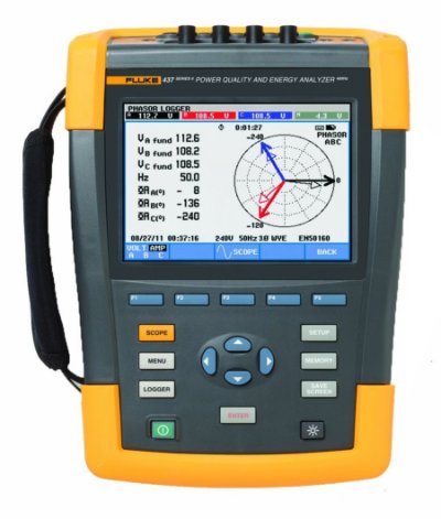 Fluke 437-II Three-Phase Power Quality Analyzer