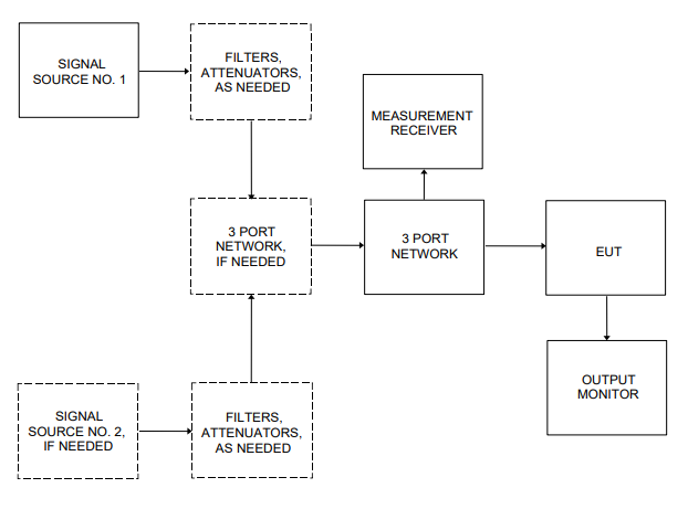 Figure-CS104-A-14.PNG