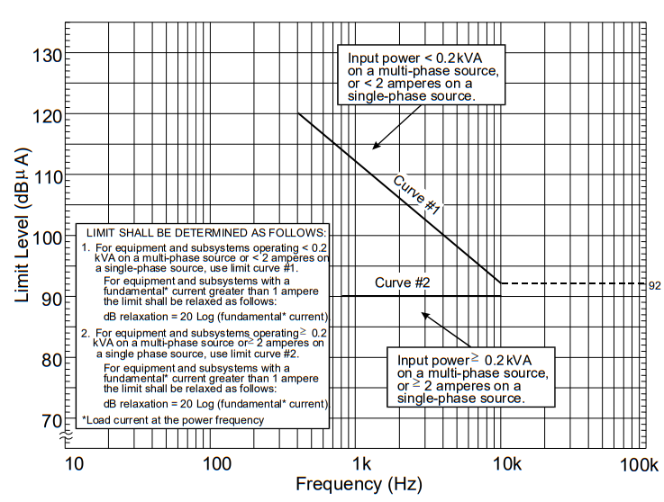 Figure-CE101-3-(1).PNG