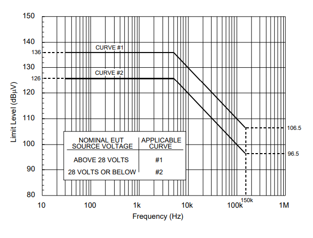 Figure-CS101-1.PNG