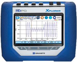 Dranetz power analysis instruments