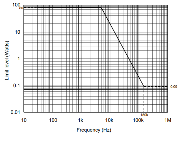 Figure-CS101-2.PNG