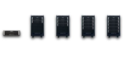 AE Techron 8500 Series Amplifiers | DC to 50 kHz, 60 to 300 ARMS