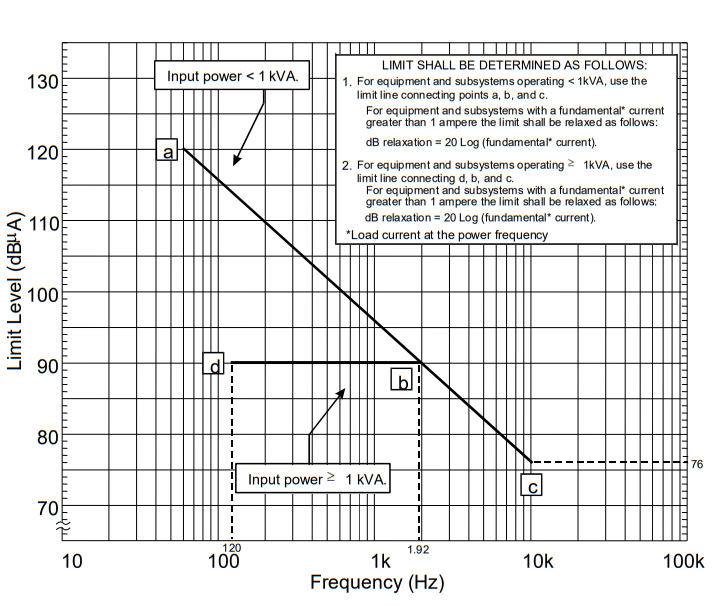 Figure-CE101-2-(1).PNG