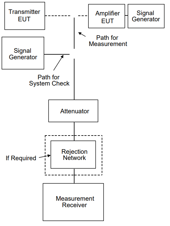 Figure-CE106-1-(1).PNG