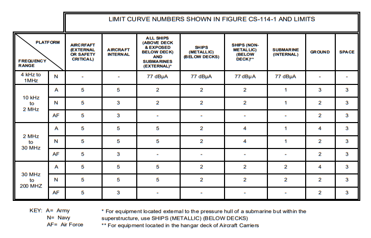 Table-VI-CS114.PNG