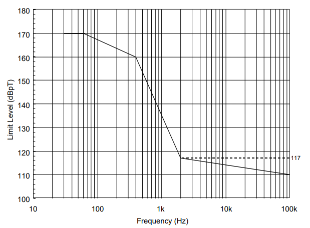 FIGURE-RS101-1.PNG