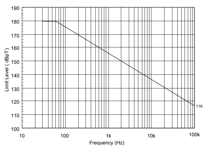 Figure-RS101-2.PNG