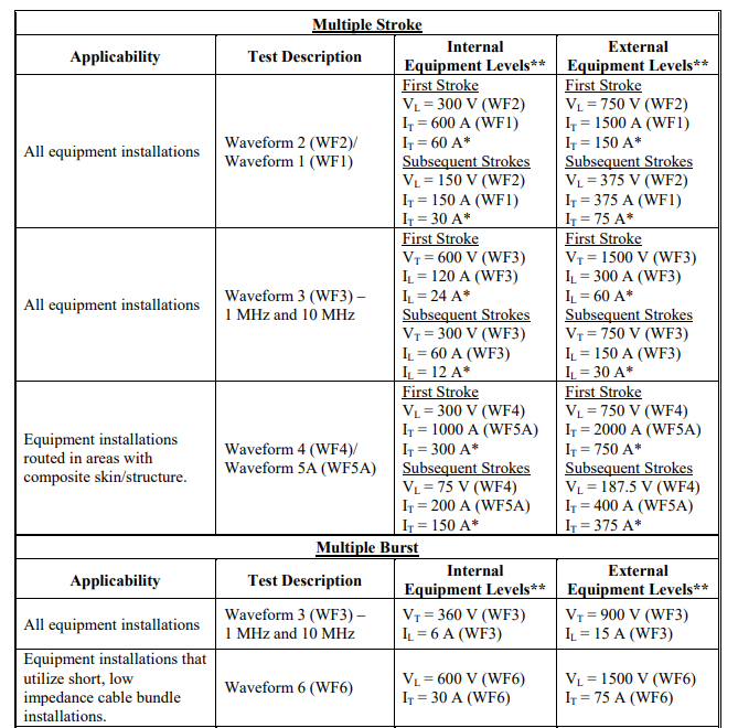 Table-VII-CS117.PNG