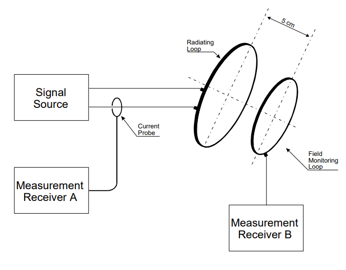 Figure-RS101-3.PNG