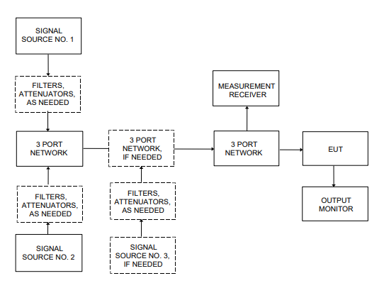 Figure-CS103-A-13.PNG