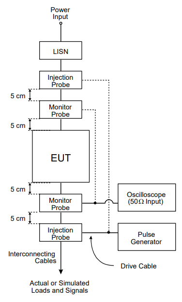 FIGURE-CS115-3.PNG