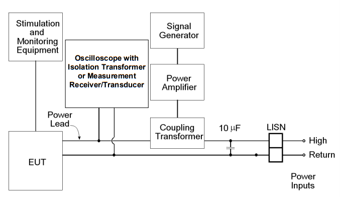 Figure-CS101-4-(1).PNG