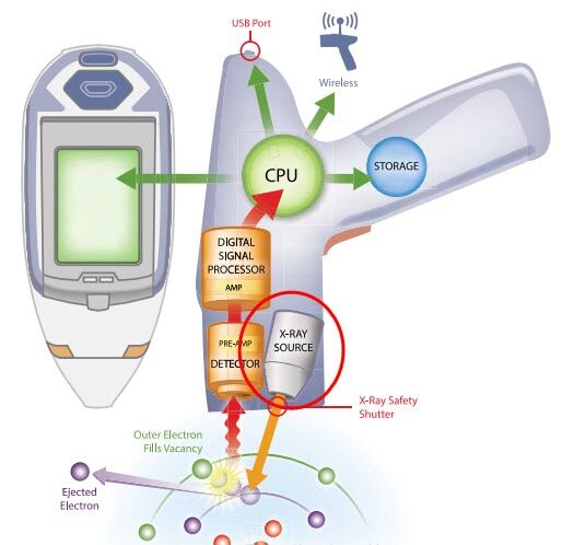 ThermoFischer-XRF.jpg