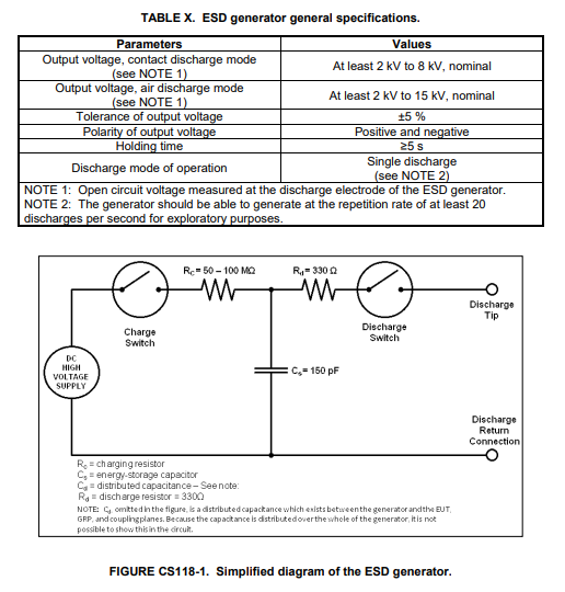 Table-X-CS118-1.PNG