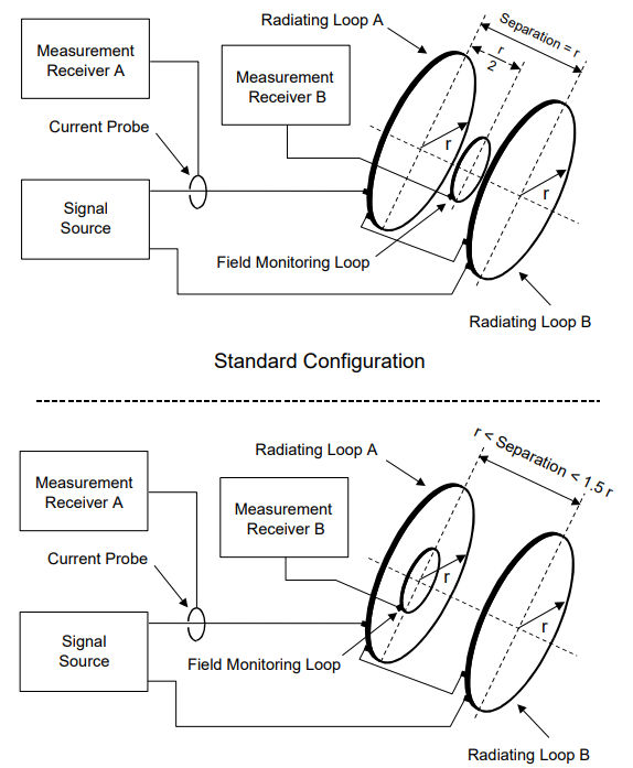 Figure-RS101-5.PNG