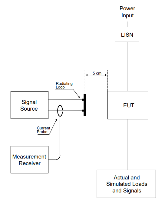 Figure-RS101-4.PNG