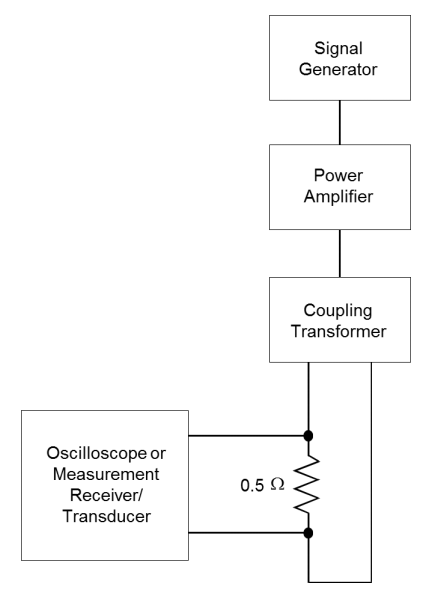 Figure-CS103-3.PNG