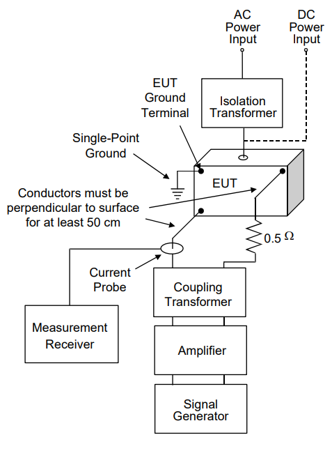 Figure-CS109-2.PNG