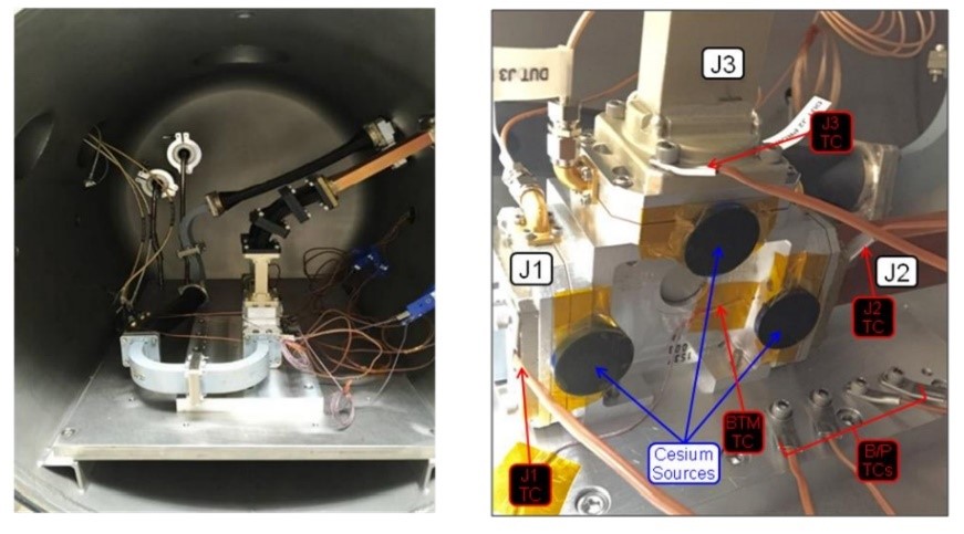 Example of multipaction test setup