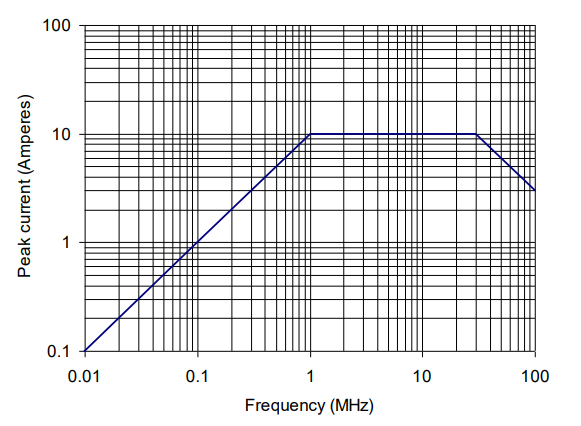 Figure-CS116-2.PNG