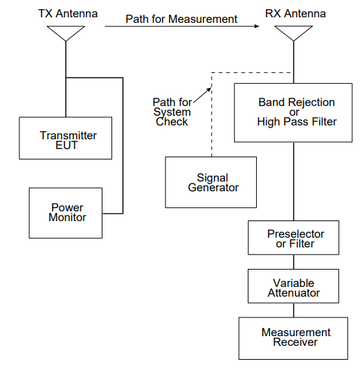 Figure-RE103-2.PNG