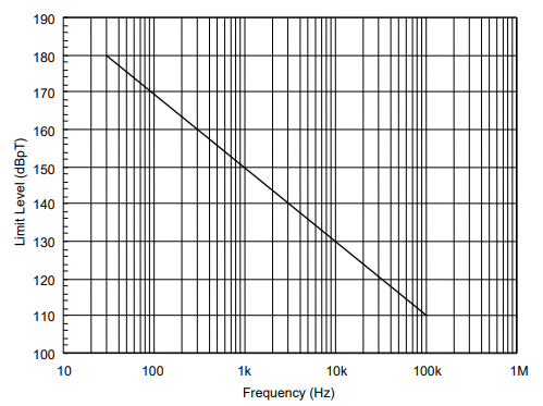 Figure-RE101-1.PNG