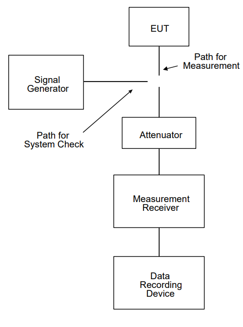 Figure-CE106-3.PNG