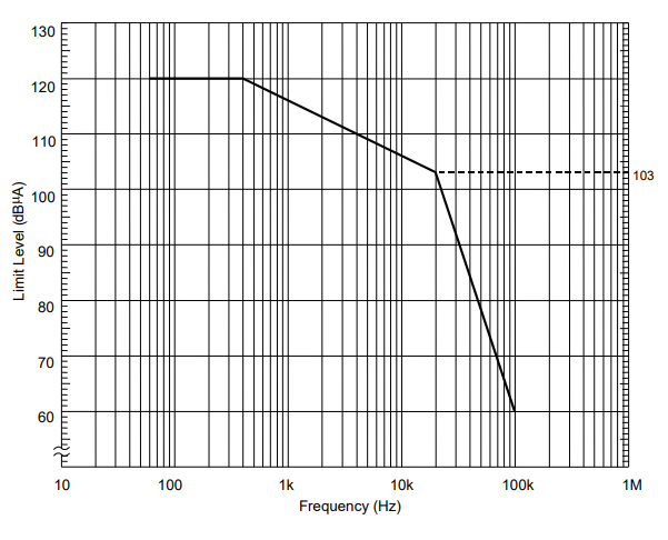 Figure-CS109-1.PNG