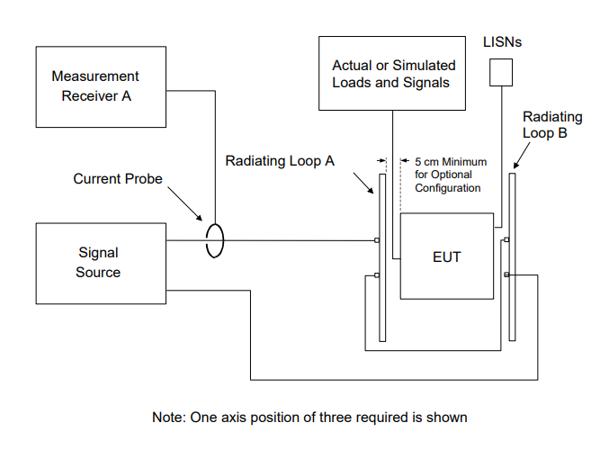 Figure-RS101-6.PNG